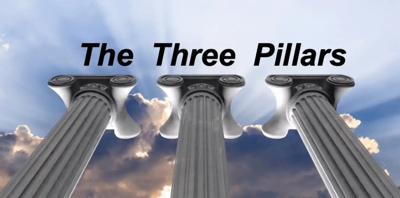 The Three Pillars of Law-Enforcement Leadership